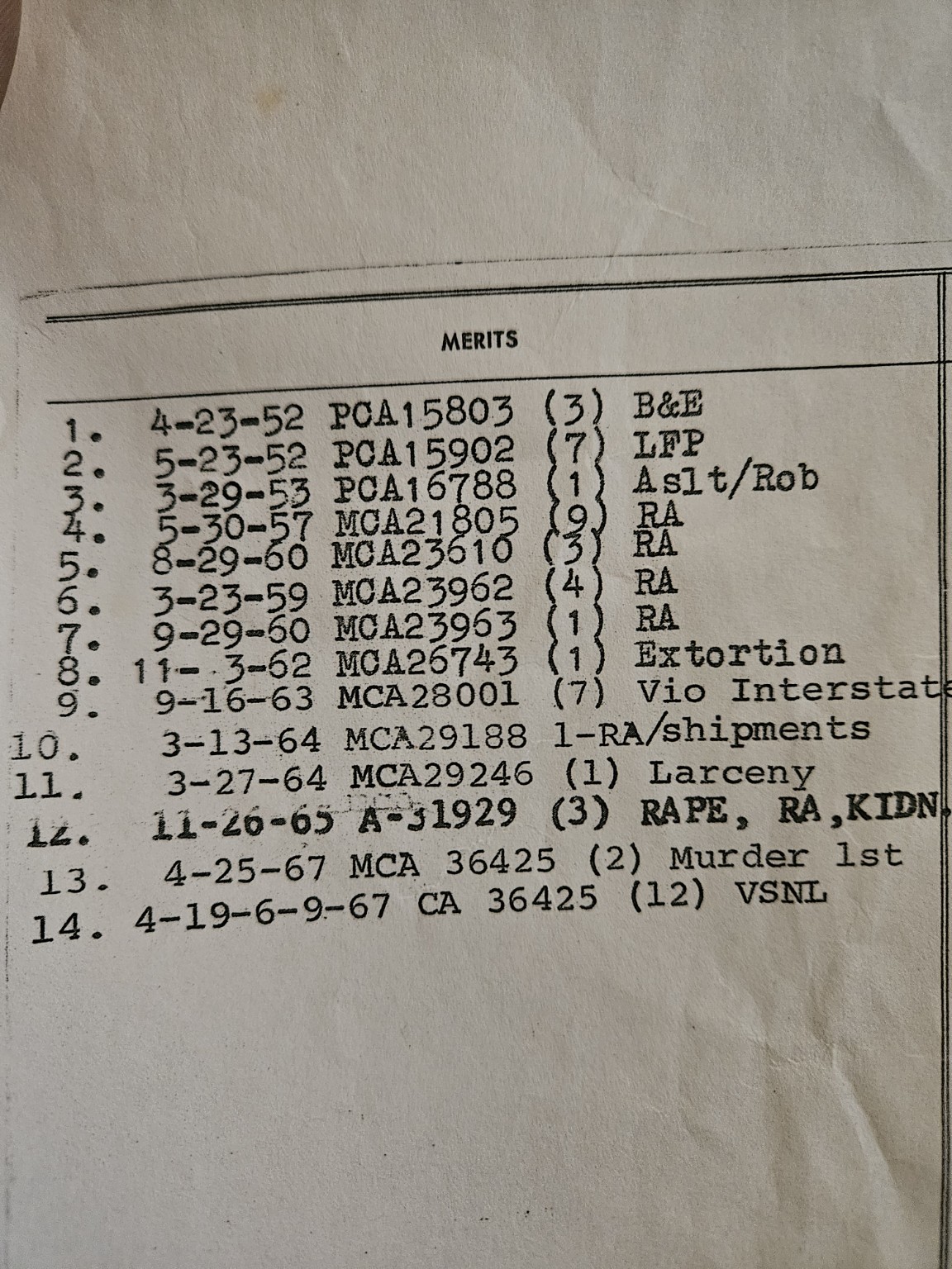Ralph Palmer merits record