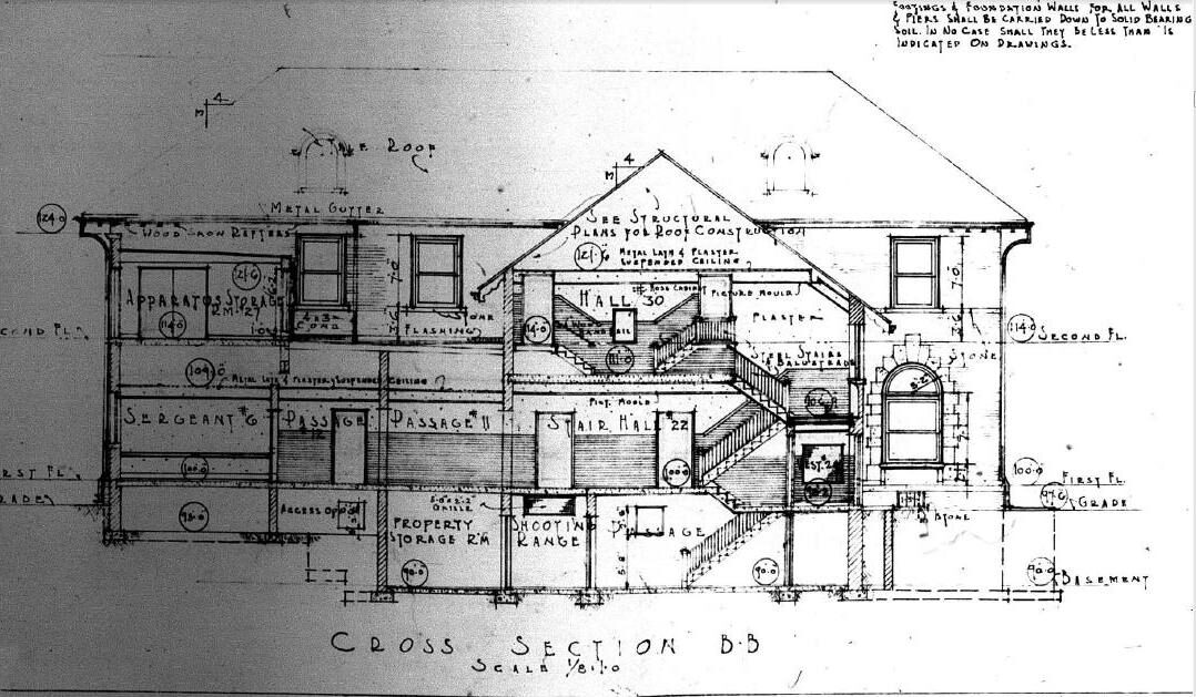 McGraw Station Blueprints